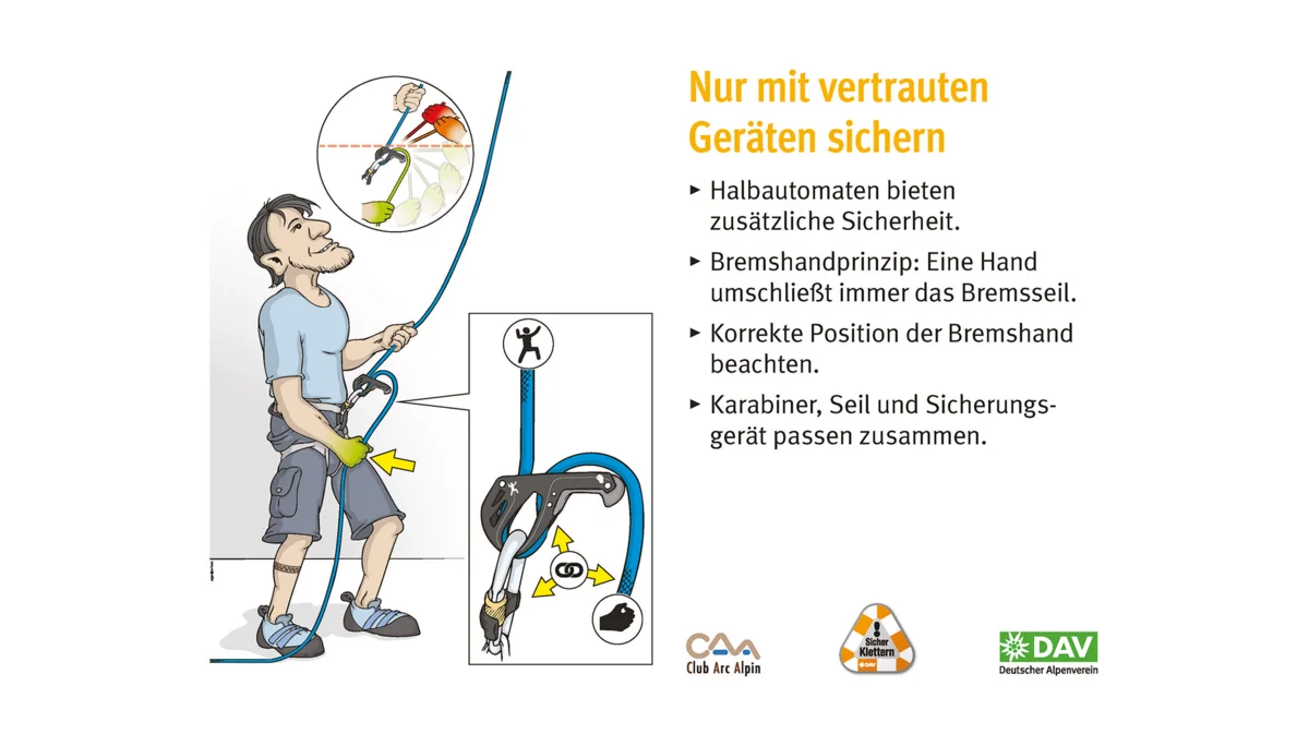 Kletterregel Nummer drei: Nur mit vertrauten Geräten sichern | © DAV